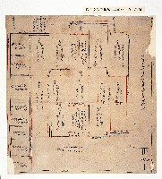 藏品(岸裡社潘家新屋設計平面圖)的圖片